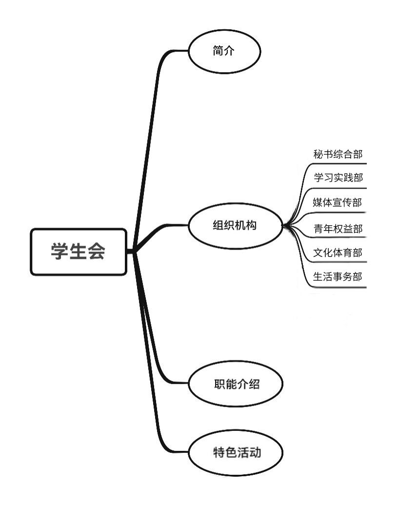 QQ图片20220119121834